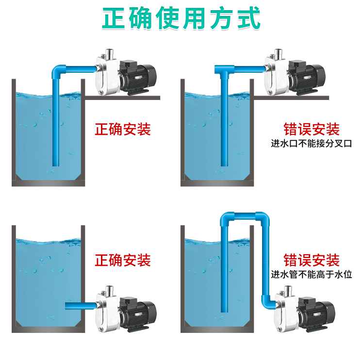 SFBX小型不锈钢耐腐蚀自吸泵正确安装方式